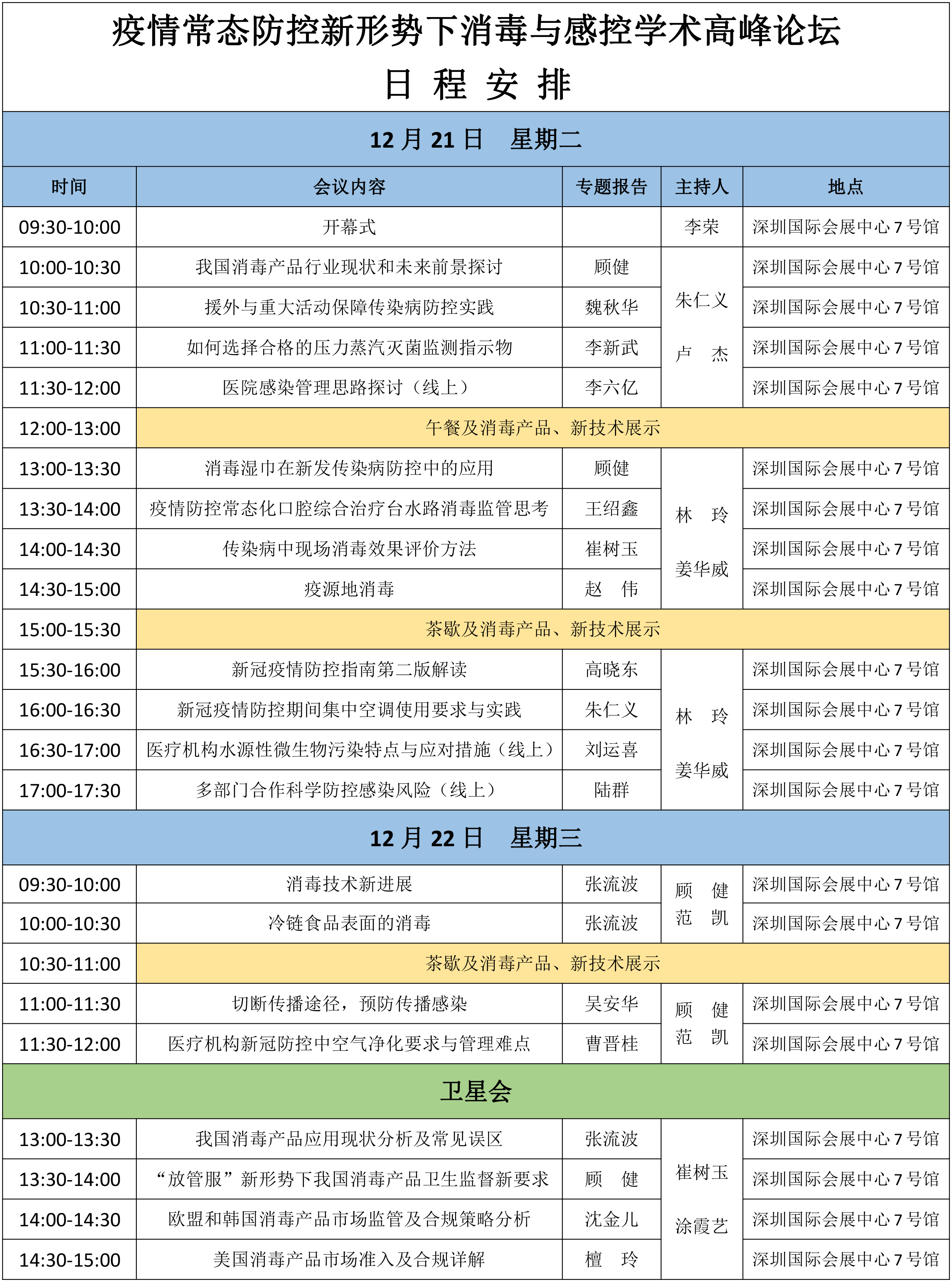 2021MDIC深圳国际医用消毒感控学术会议日程安排